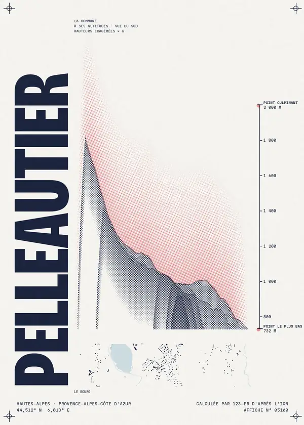 Affiche de Pelleautier, calculée par 123-fr d'après l'IGN