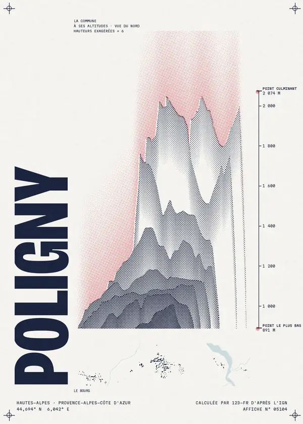 Affiche de Poligny, calculée par 123-fr d'après l'IGN