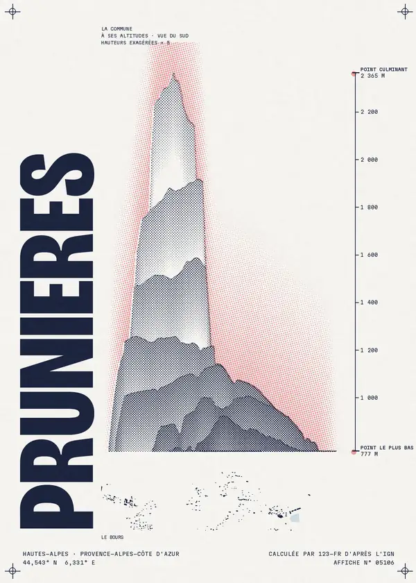 Affiche de Prunières, calculée par 123-fr d'après l'IGN