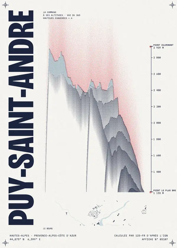 Affiche de Puy-Saint-André, calculée par 123-fr d'après l'IGN