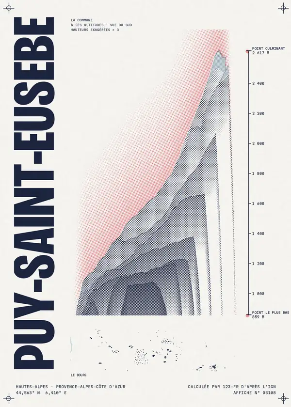 Affiche de Puy-Saint-Eusèbe, calculée par 123-fr d'après l'IGN