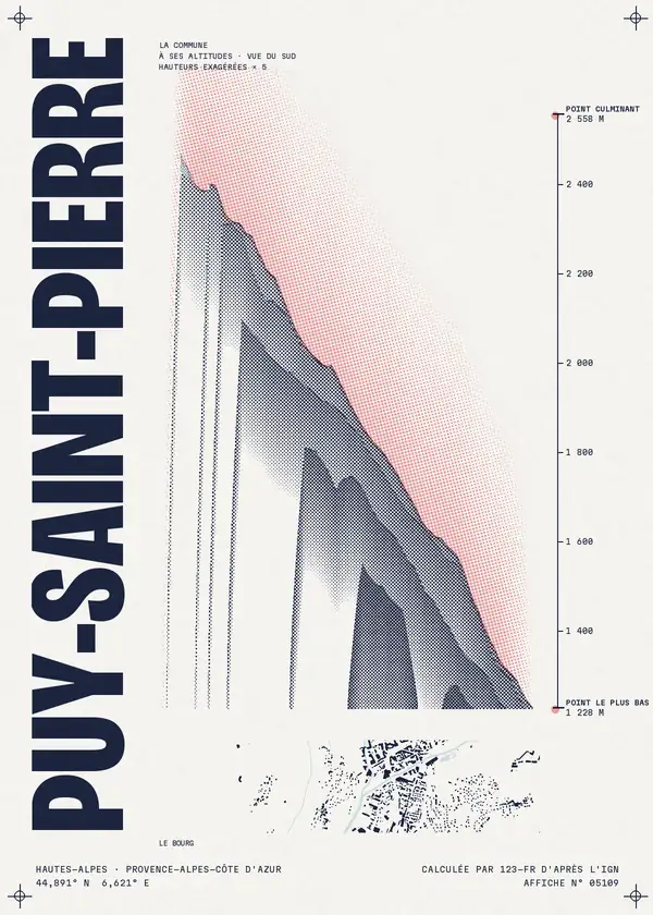 Affiche de Puy-Saint-Pierre, calculée par 123-fr d'après l'IGN