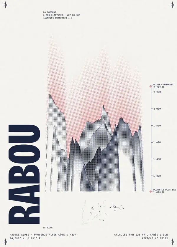 Affiche de Rabou, calculée par 123-fr d'après l'IGN