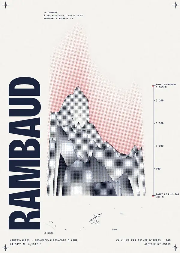 Affiche de Rambaud, calculée par 123-fr d'après l'IGN
