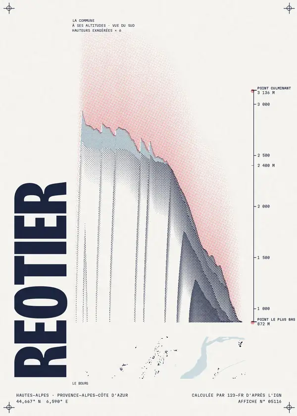 Affiche de Réotier, calculée par 123-fr d'après l'IGN