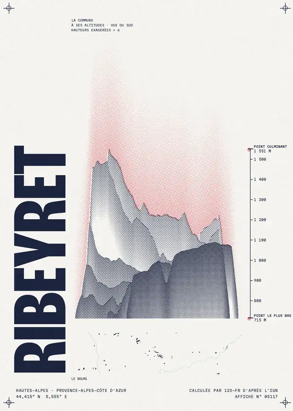 Affiche de Ribeyret, calculée par 123-fr d'après l'IGN