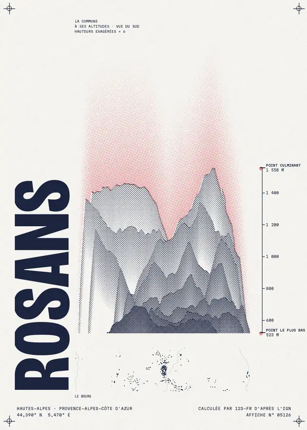 Affiche de Rosans, calculée par 123-fr d'après l'IGN
