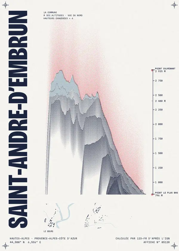 Affiche de Saint-André-d'Embrun, calculée par 123-fr d'après l'IGN