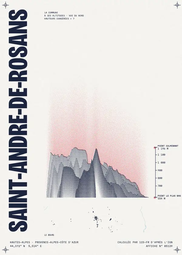 Affiche de Saint-André-de-Rosans, calculée par 123-fr d'après l'IGN