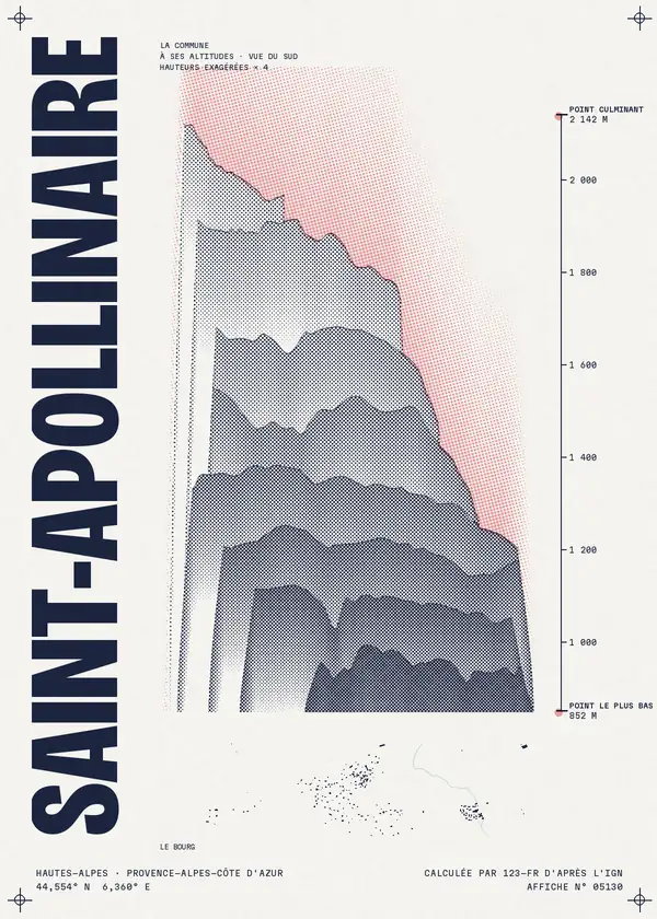 Affiche de Saint-Apollinaire, calculée par 123-fr d'après l'IGN