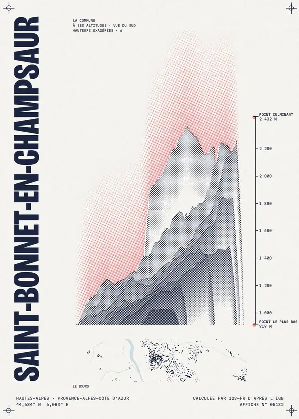 Affiche de Saint-Bonnet-en-Champsaur, calculée par 123-fr d'après l'IGN