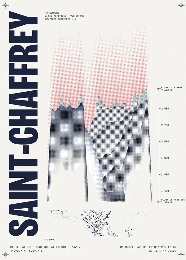 Affiche de Saint-Chaffrey, calculée par 123-fr d'après l'IGN