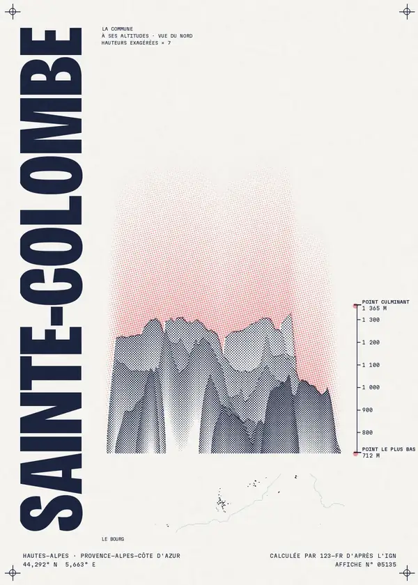 Affiche de Sainte-Colombe, calculée par 123-fr d'après l'IGN
