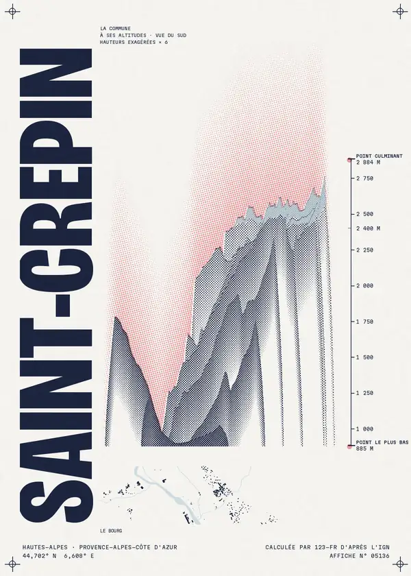 Affiche de Saint-Crépin, calculée par 123-fr d'après l'IGN