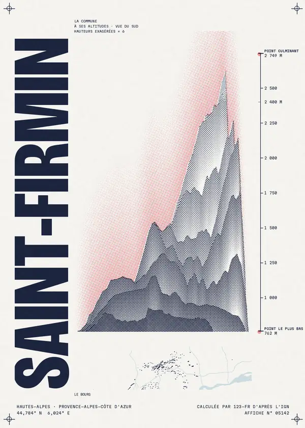Affiche de Saint-Firmin, calculée par 123-fr d'après l'IGN