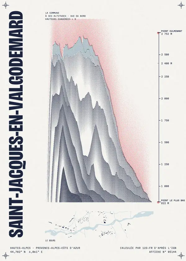 Affiche de Saint-Jacques-en-Valgodemard, calculée par 123-fr d'après l'IGN