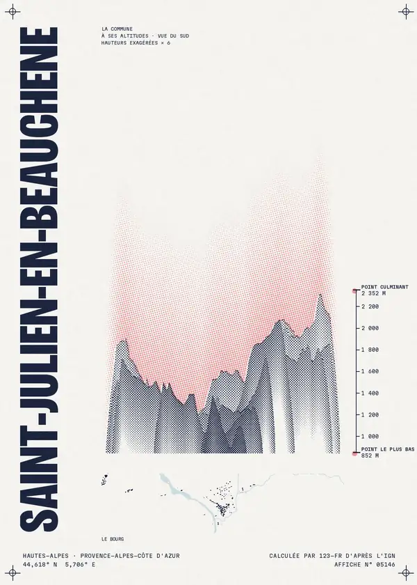 Affiche de Saint-Julien-en-Beauchêne, calculée par 123-fr d'après l'IGN