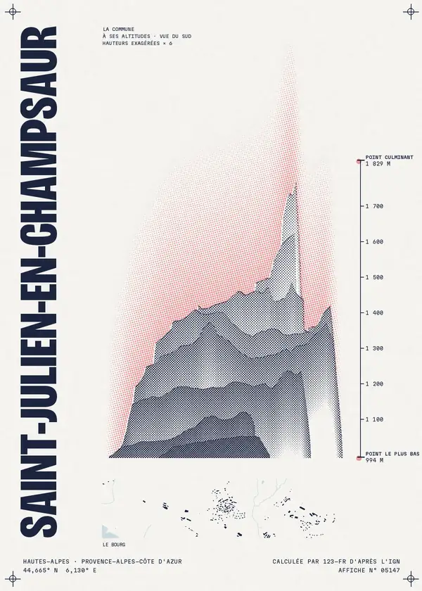 Affiche de Saint-Julien-en-Champsaur, calculée par 123-fr d'après l'IGN