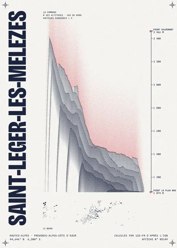 Affiche de Saint-Léger-les-Mélèzes, calculée par 123-fr d'après l'IGN