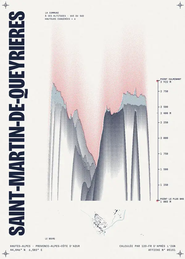 Affiche de Saint-Martin-de-Queyrières, calculée par 123-fr d'après l'IGN