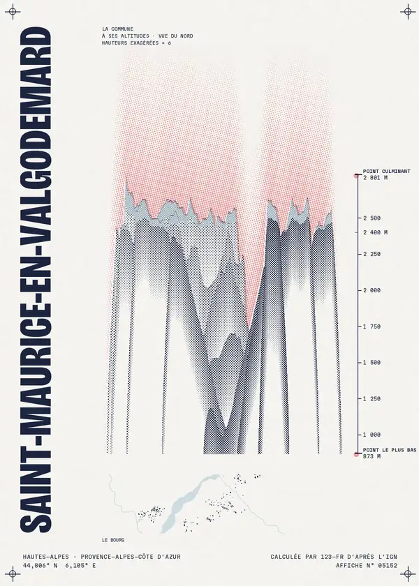 Affiche de Saint-Maurice-en-Valgodemard, calculée par 123-fr d'après l'IGN