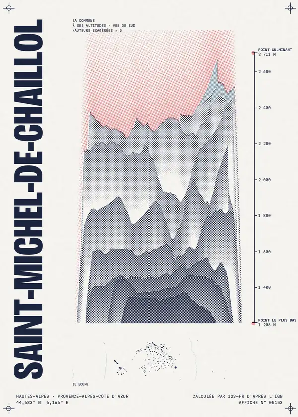 Affiche de Saint-Michel-de-Chaillol, calculée par 123-fr d'après l'IGN