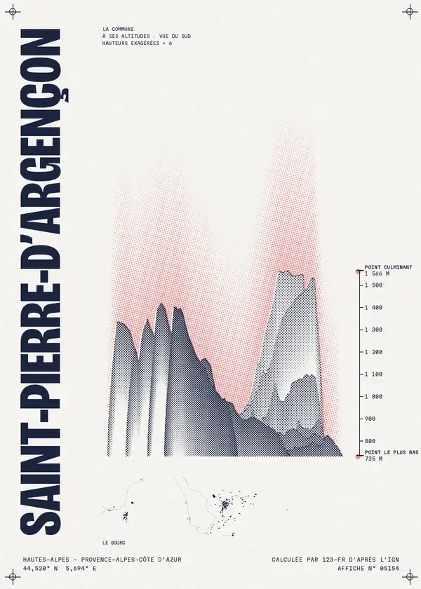 Affiche de Saint-Pierre-d'Argençon, calculée par 123-fr d'après l'IGN