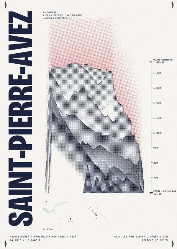 Affiche de Saint-Pierre-Avez, calculée par 123-fr d'après l'IGN