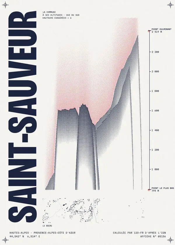 Affiche de Saint-Sauveur, calculée par 123-fr d'après l'IGN