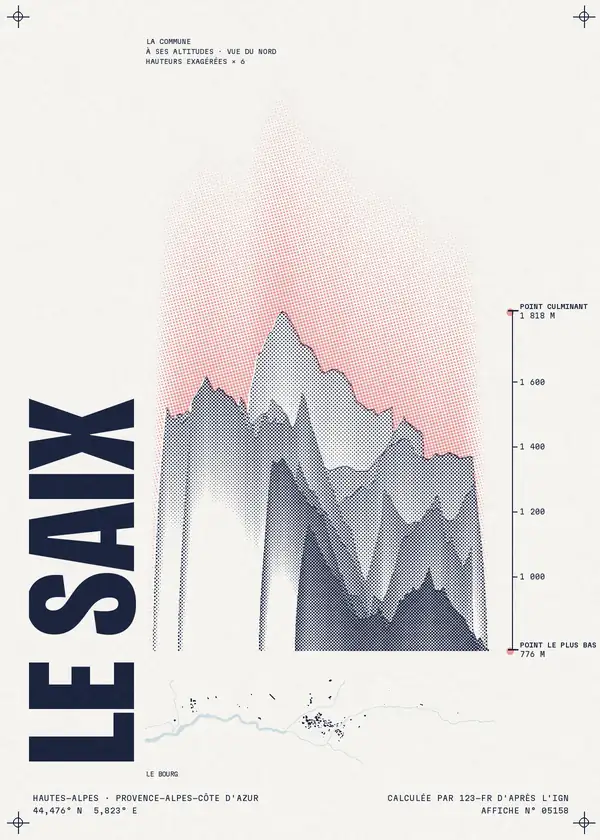 Affiche de Le Saix, calculée par 123-fr d'après l'IGN