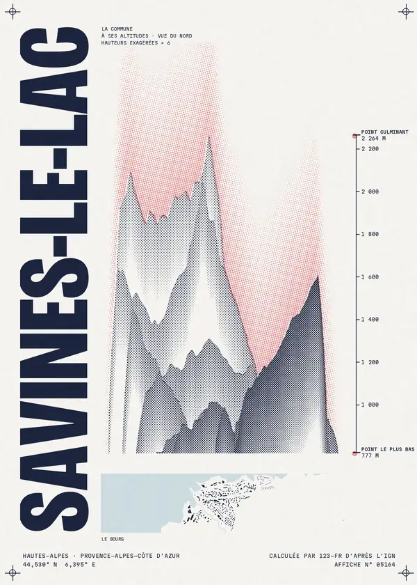 Affiche de Savines-le-Lac, calculée par 123-fr d'après l'IGN