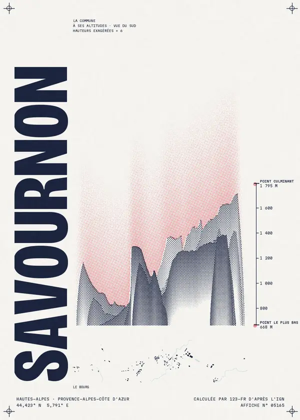 Affiche de Savournon, calculée par 123-fr d'après l'IGN