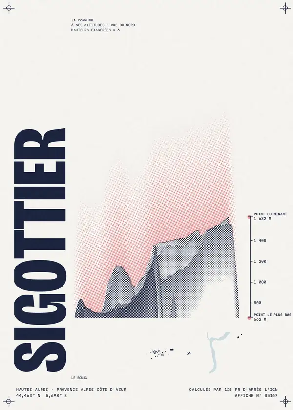 Affiche de Sigottier, calculée par 123-fr d'après l'IGN