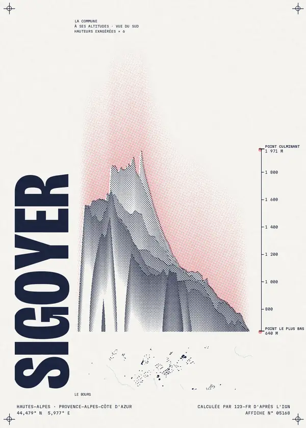 Affiche de Sigoyer, calculée par 123-fr d'après l'IGN