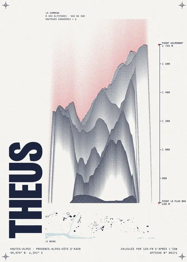 Affiche de Théus, calculée par 123-fr d'après l'IGN