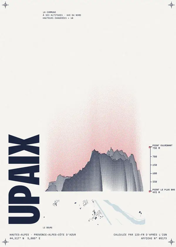 Affiche de Upaix, calculée par 123-fr d'après l'IGN