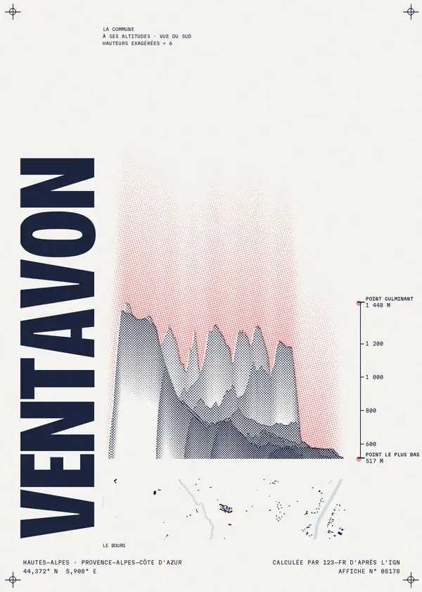 Affiche de Ventavon, calculée par 123-fr d'après l'IGN