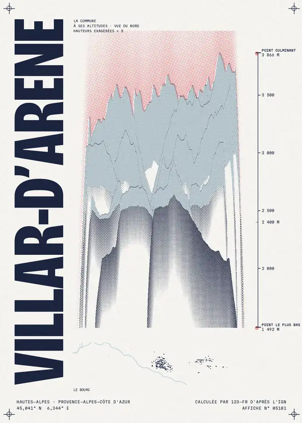 Affiche de Villar-d'Arêne, calculée par 123-fr d'après l'IGN