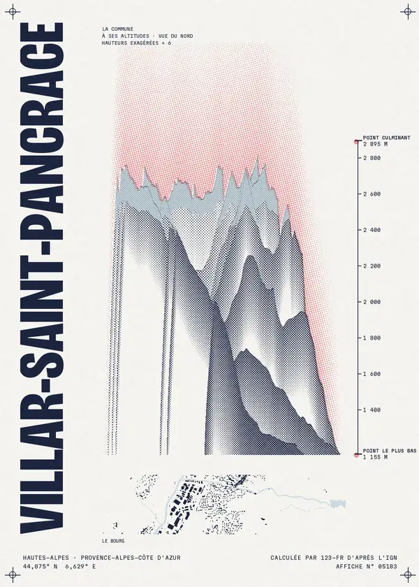 Affiche de Villar-Saint-Pancrace, calculée par 123-fr d'après l'IGN