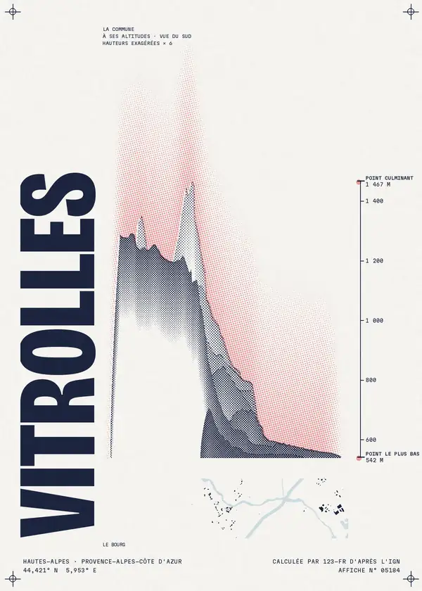 Affiche de Vitrolles, calculée par 123-fr d'après l'IGN