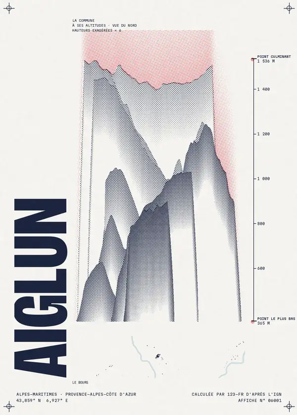 Affiche de Aiglun, calculée par 123-fr d'après l'IGN