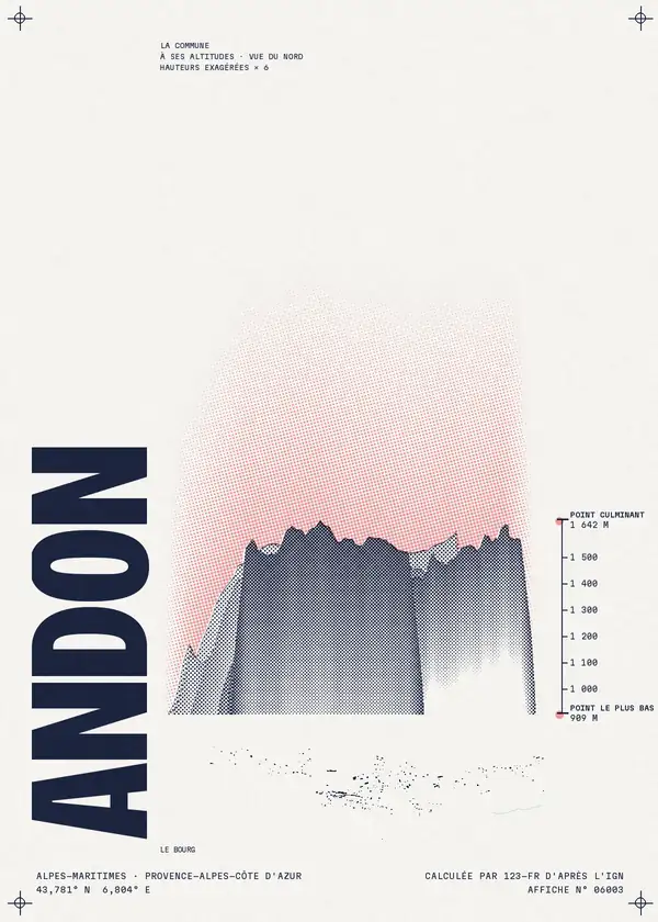 Affiche de Andon, calculée par 123-fr d'après l'IGN