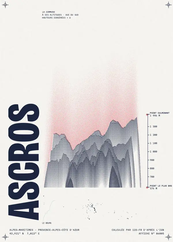 Affiche de Ascros, calculée par 123-fr d'après l'IGN