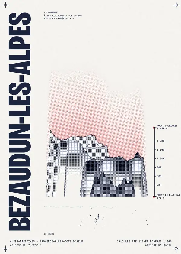 Affiche de Bézaudun-les-Alpes, calculée par 123-fr d'après l'IGN
