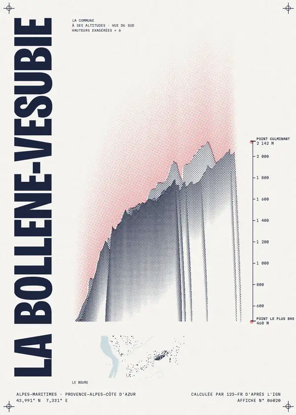 Affiche de La Bollène-Vésubie, calculée par 123-fr d'après l'IGN