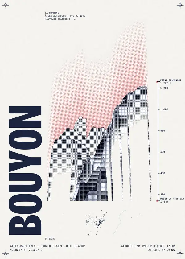 Affiche de Bouyon, calculée par 123-fr d'après l'IGN