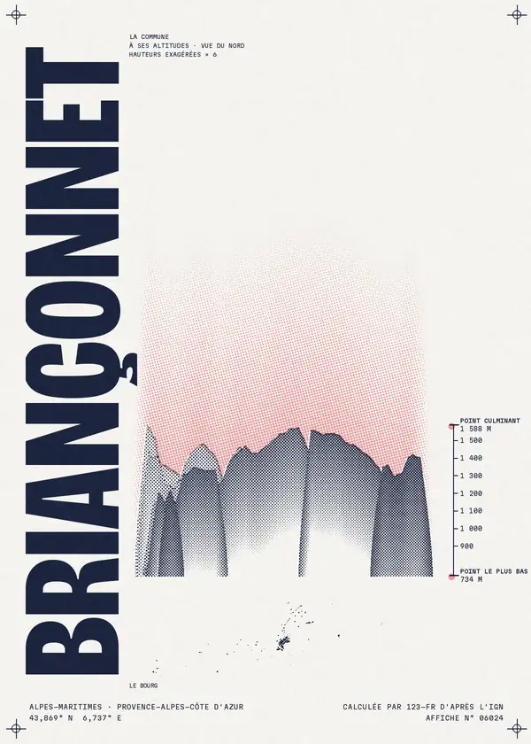 Affiche de Briançonnet, calculée par 123-fr d'après l'IGN