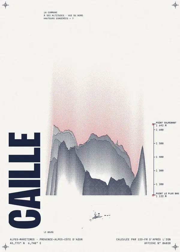 Affiche de Caille, calculée par 123-fr d'après l'IGN