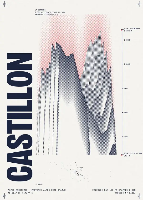 Affiche de Castillon, calculée par 123-fr d'après l'IGN