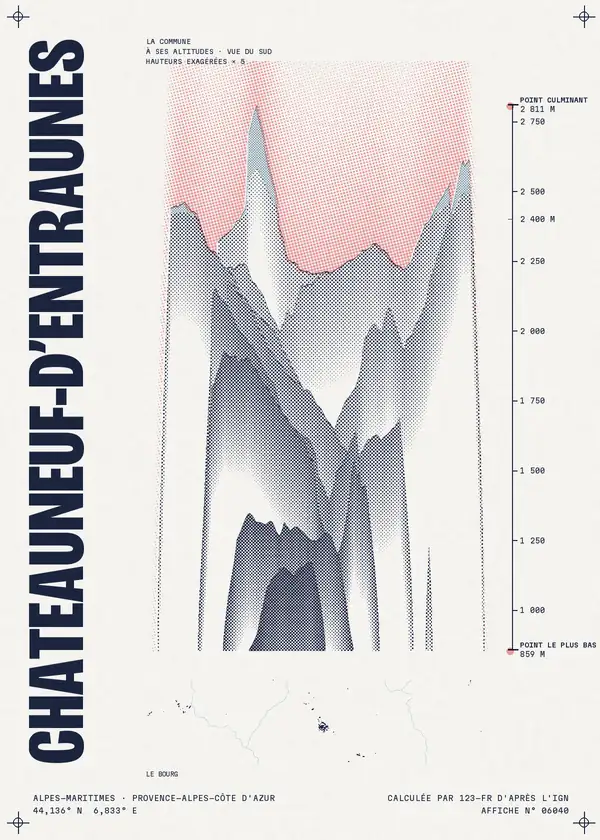 Affiche de Châteauneuf-d'Entraunes, calculée par 123-fr d'après l'IGN